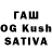 КЕТАМИН ketamine Gulnaz Shabolot